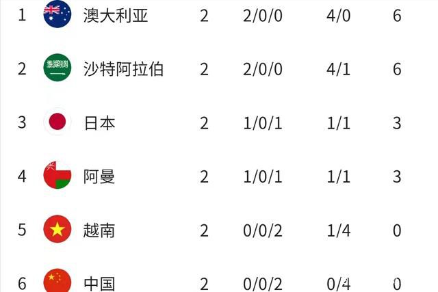 继续陪全国观众过年，电影《唐人街探案3》不仅有欢乐喜庆的探案冒险，还有俘获全年龄段的演员阵容，可谓春节档观影首选